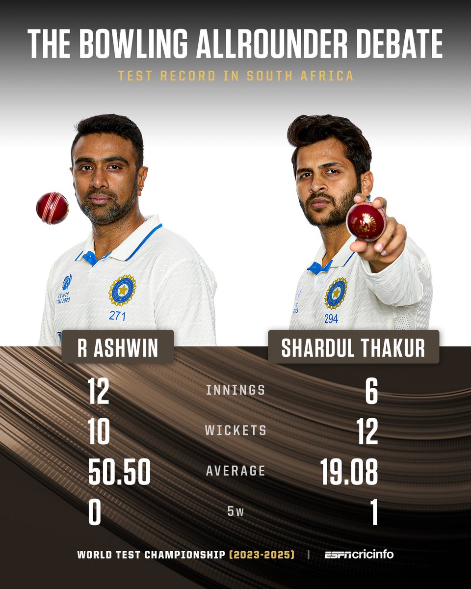 ESPNcricinfo tweet media