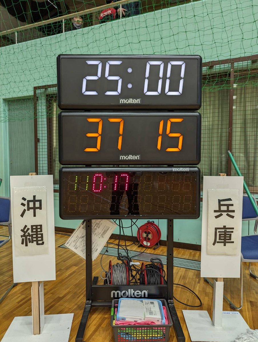 UqBv6s's tweet photo. 第32回U-15ジュニアセレクトカップハンドボール大会速報

予選リーグ2日目
第3試合終了時

〔女子〕
熊本 31 対 25 山口
岩手 14 対 39 京都
〔男子〕
沖縄 37 対 15 兵庫
福井 21 対 22 岡山

#ハンドボール
#JSC
#徳島 https://t.co/XvYOSVQS0I