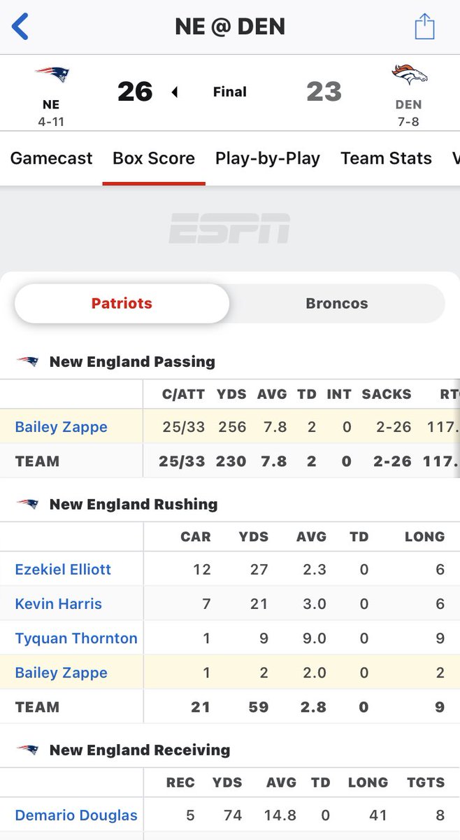 NotToddStewWKU's tweet image. Pretty good game for #CUSA schools. Zappe #ProTops feeding Douglas #ProFlames