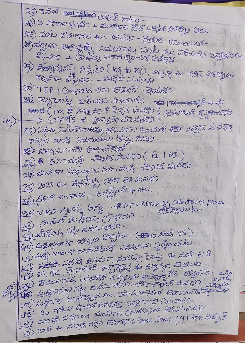 raghotham1_p's tweet image. మూర్ఖ పాలన నుండి విముక్తి కి సవాలక్ష కారణాలు.. 
అందులో కొన్ని!!!