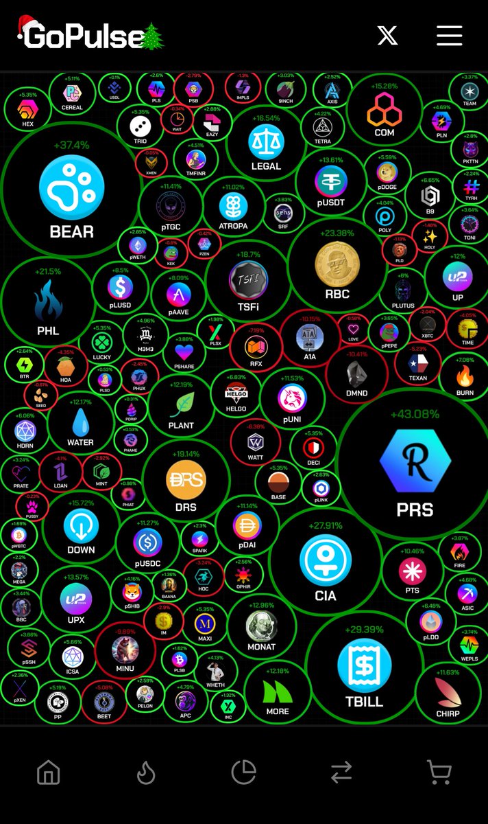 <a href="/GoPulsecom/">GoPulse.com - The PulseChain Suite</a> now has #PulseChain bubbles 👀

Check it out here 👉 gopulse.com/bubbles