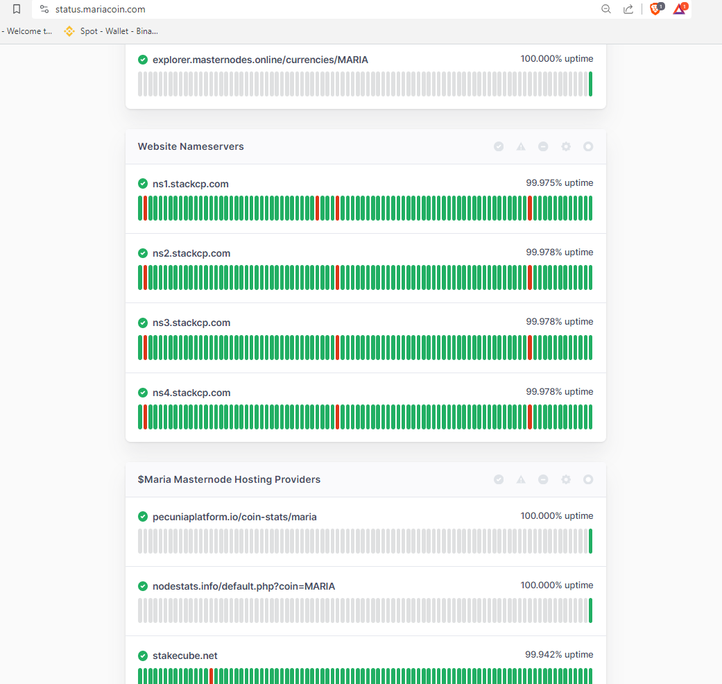 Maria Coin tweet media