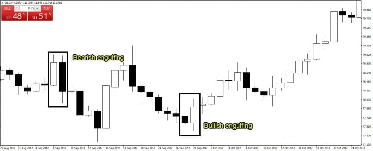 OlympTradeMalaysia tweet media