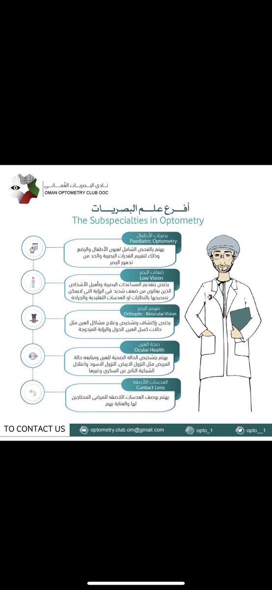zoozeta97's tweet photo. #ظلم_توظيف_تخصص_البصريات

نعمل ونسعى لاجل حلم طال انتظاره https://t.co/QoDKsCNTKu