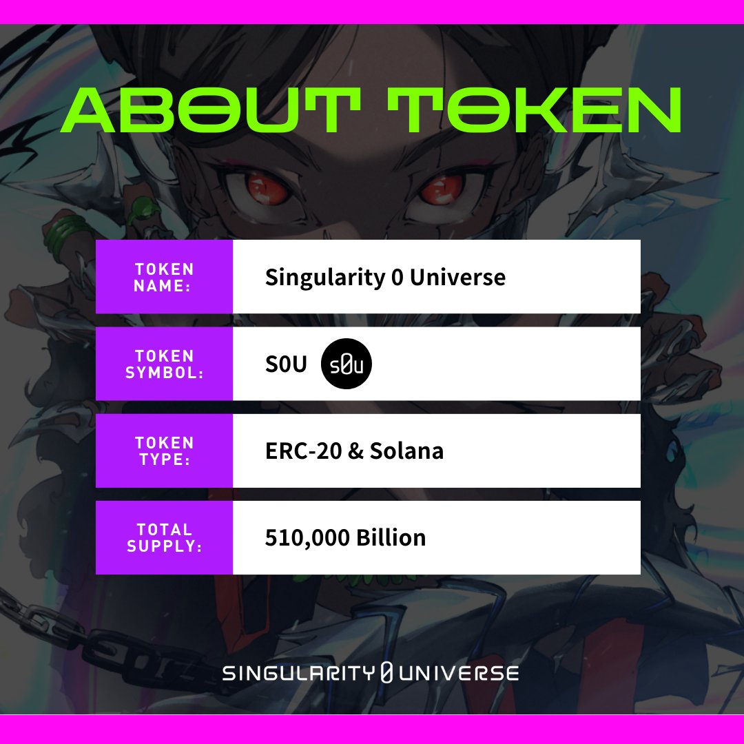 Singularity 0 Universe | S0U tweet media