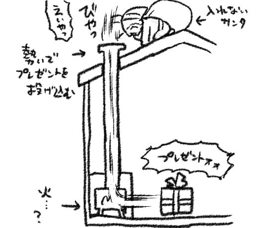 細かい部分にも気が付くすてきな息子さん… でもほらサンタはサンタだからふしぎなパワーでプレゼントをねじ込めるんじゃないかしら…?と思い描いた図です