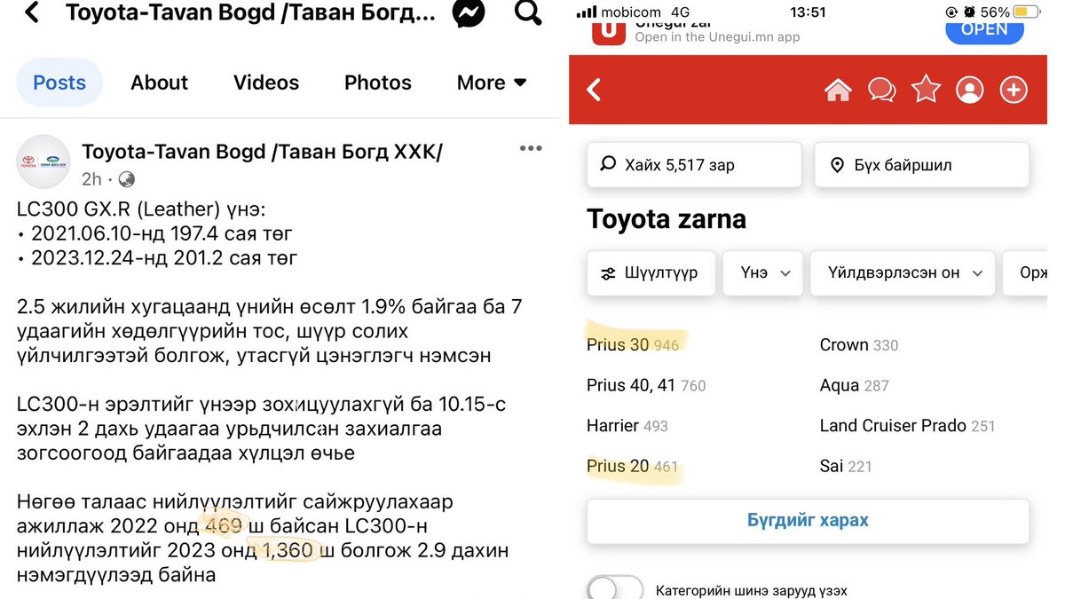 LC300 чинь баячуудын Pruis юм байна.