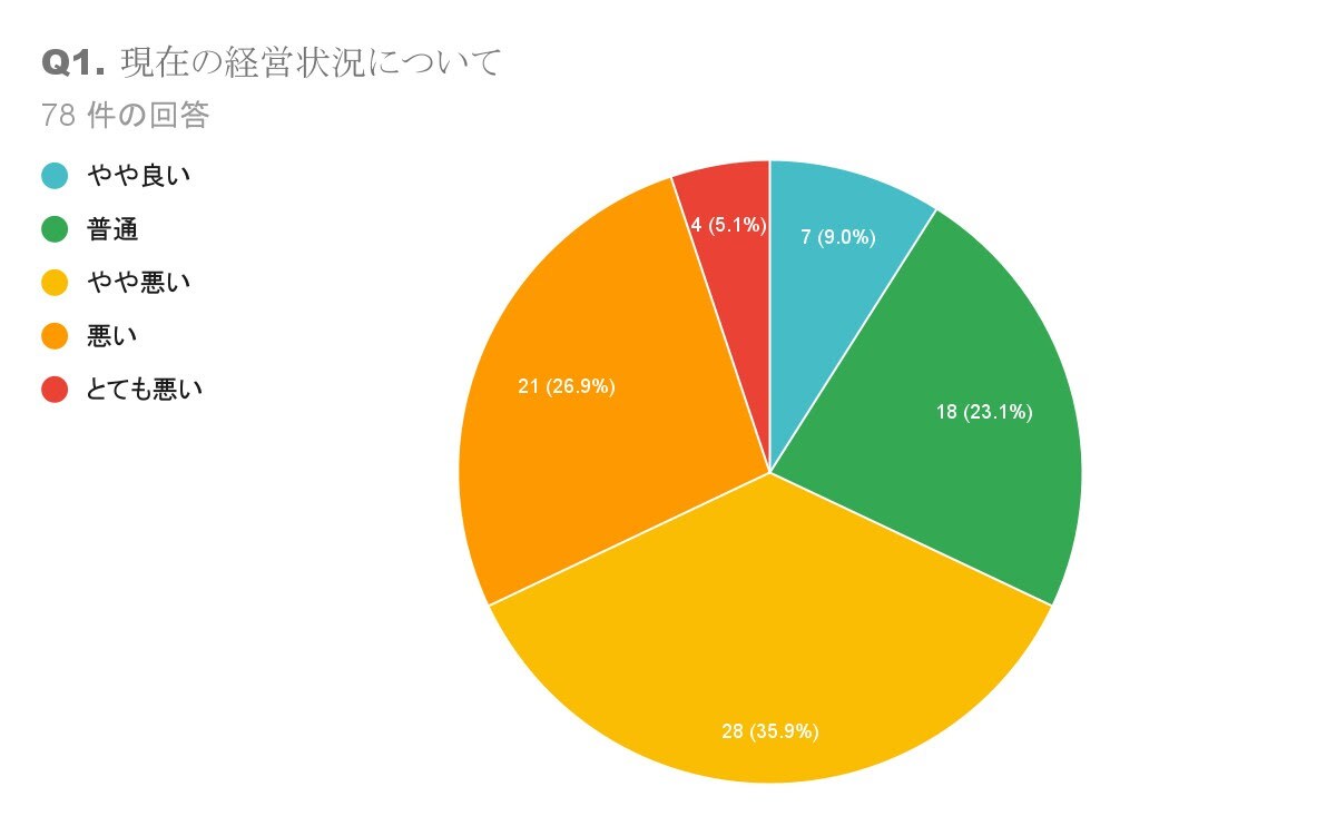 映画ナタリー tweet media