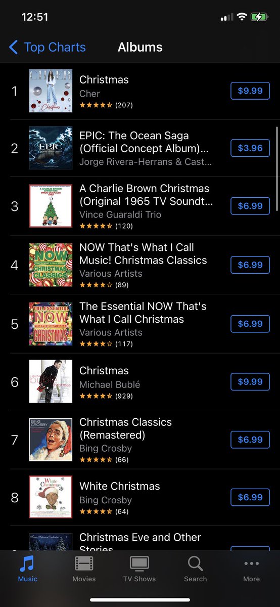 JayHerrans's tweet photo. YOU GUYS MADE EPIC: THE OCEAN SAGA THE NUMBER 1 SOUNDTRACK ON iTUNES IN 28 MINS!!! AND THE NUMBER 2 ALBUM IN ALL GENRES IN AN HOUR?? 😭🙌🏼💙🔱🌊 THANK YOU THANK YOU THANK YOU THANK YOU SO SO SO MUCH!!!! I’M SO EXCITED TO SHARE MORE OF THIS JOURNEY WITH Y’ALL!!! I LOVE YOU ALL!!! https://t.co/IFZe6HCQDo