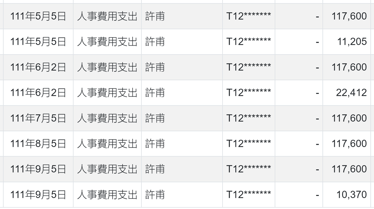 四叉貓 tweet media