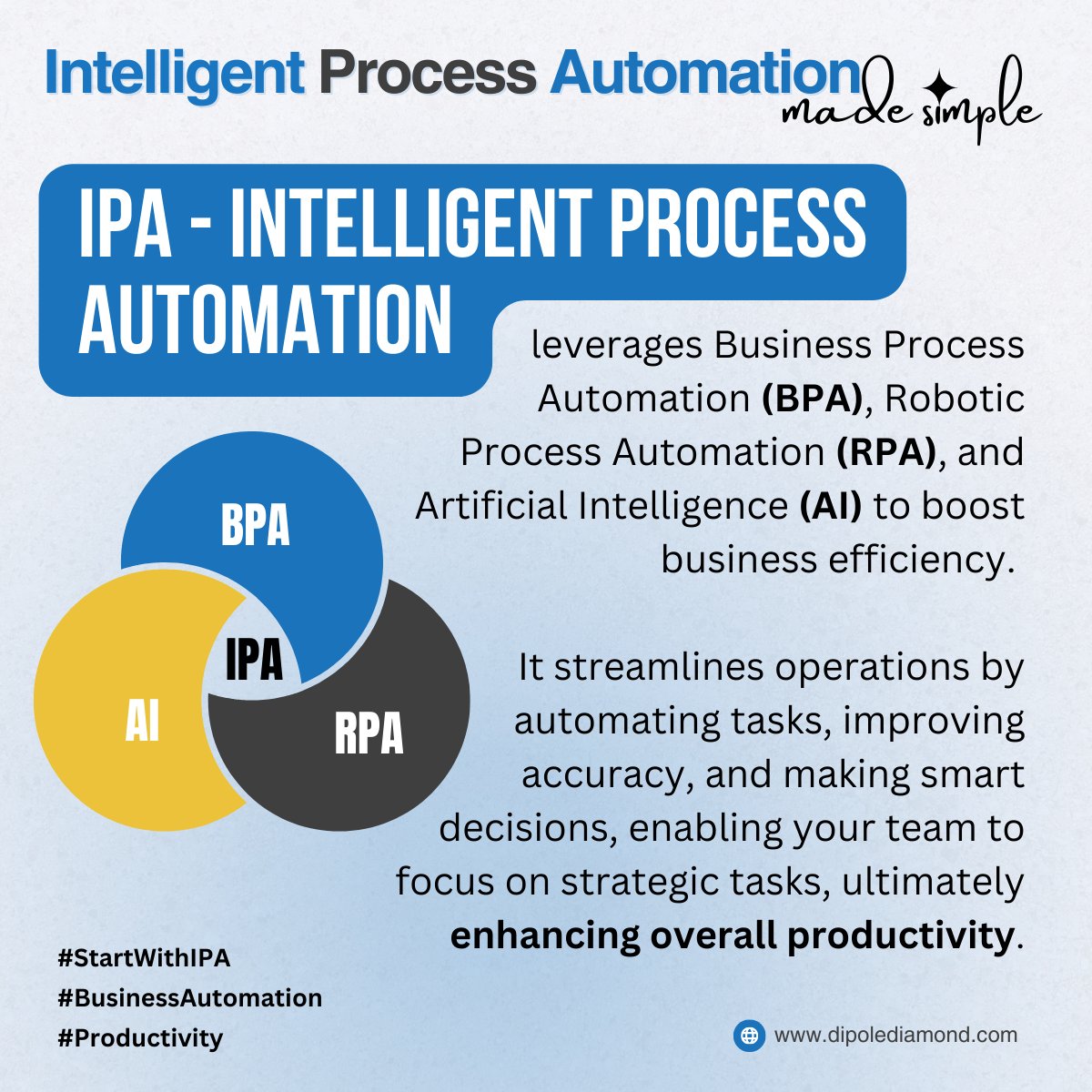 dipoleDIAMOND's tweet photo. IPA leverages Business Process Automation (BPA), Robotic Process Automation (RPA), &amp; Artificial Intelligence (AI) to streamline operations. It automates tasks, improves accuracy &amp; makes smart decisions. Enable your team to focus on strategic tasks and enhance your productivity. https://t.co/OuAf66UWF5