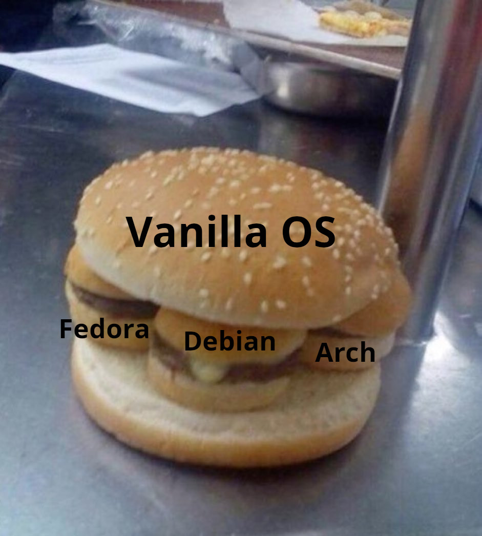 EhtshamKamboh's tweet image. #vanillaos #linux #meme