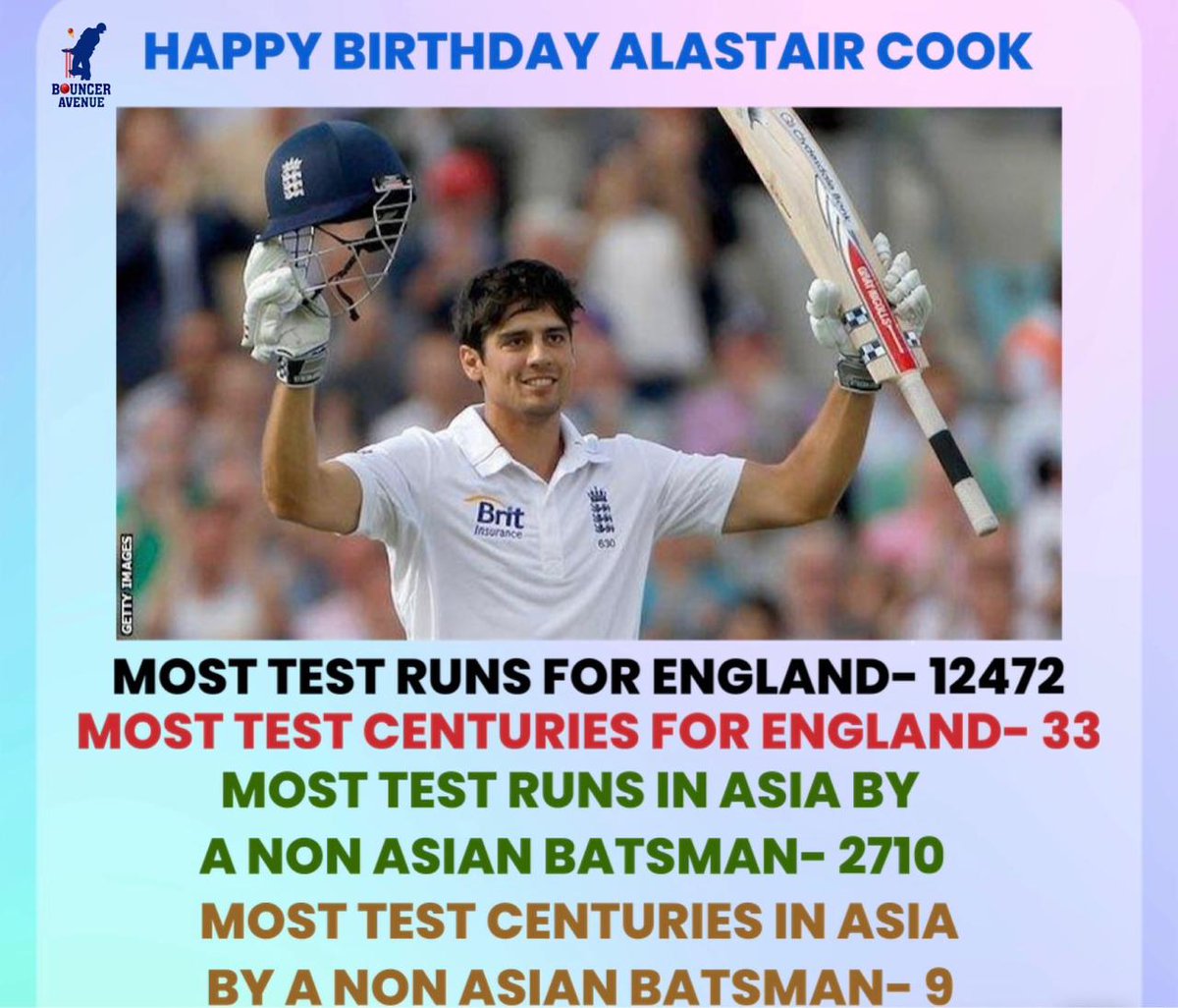 BouncerAvenue's tweet photo. First English batter to go past 10,000 test runs.
One of England's all time great test cricketer. 

Here's wishing legendary Alastair Cook, a very happy birthday 
#AlastairCook #EnglandCricket #ICC #CricketTwitter #CricketFans #GOAT #Cook https://t.co/Ckruta24q7