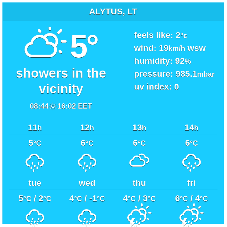 Weather_Atlas's tweet image. In #Alytus, a combination of snowy and occasionally rainy #weather is expected for the next ten days. Rainfall is expected on Monday, Thursday through Saturday in Alytus.
#lithuania #NewYear

More: weather-atlas.com/en/lithuania/a…
