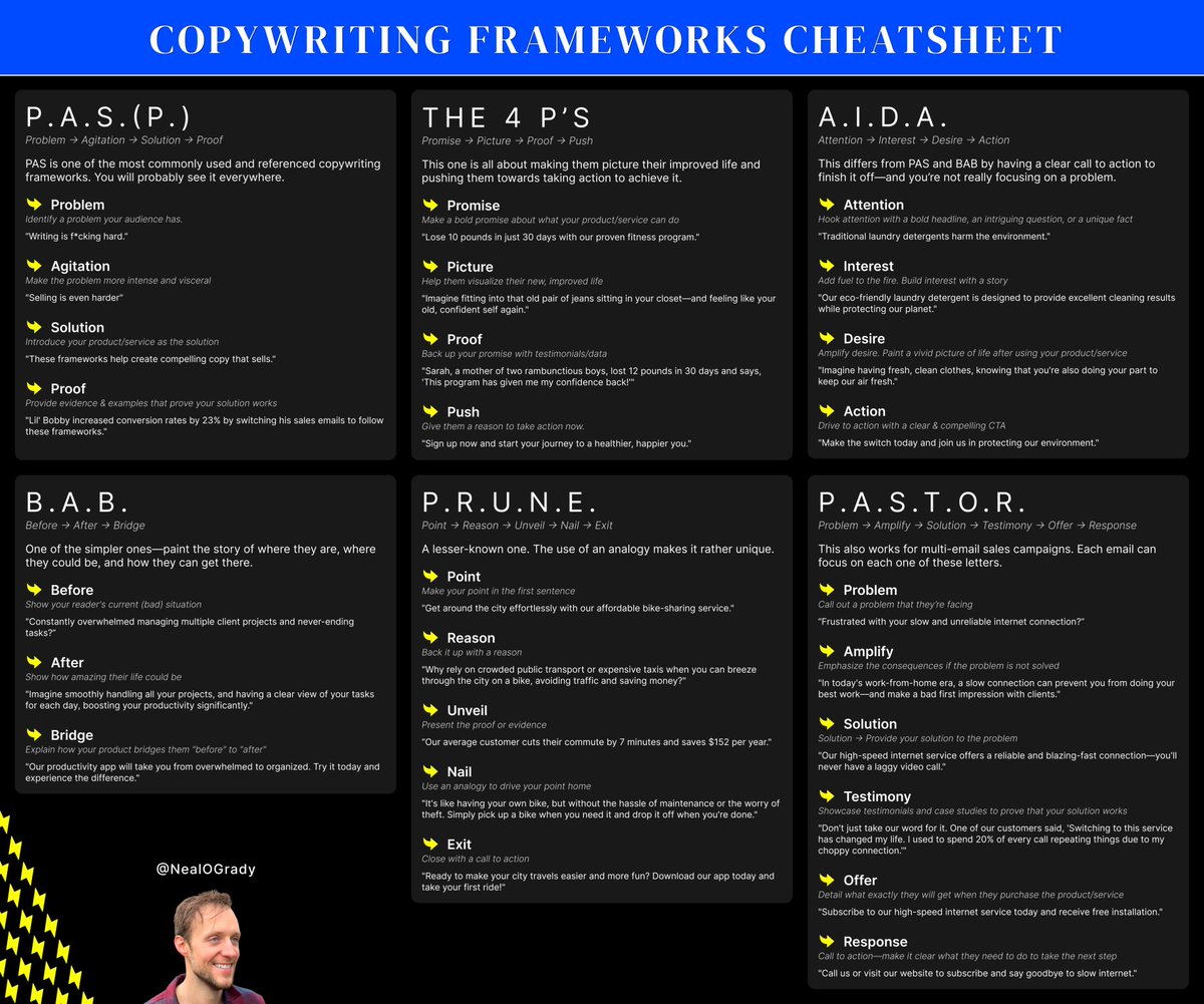 stylefrontier's tweet photo. copywriting framework cheatsheet #writer #copywriting https://t.co/I5q4sb4ozE