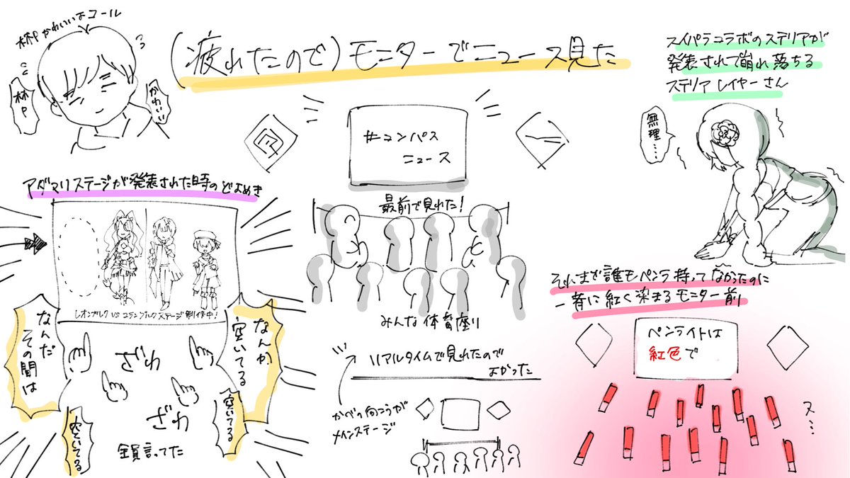 コンパスフェスの思い出 