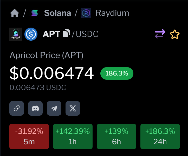 EncryptClubDao's tweet photo. 刚抽奖进群小伙伴的又麻了，真不是说说，直接上图。

@ApricotFinance https://t.co/iX9vUF6v5d