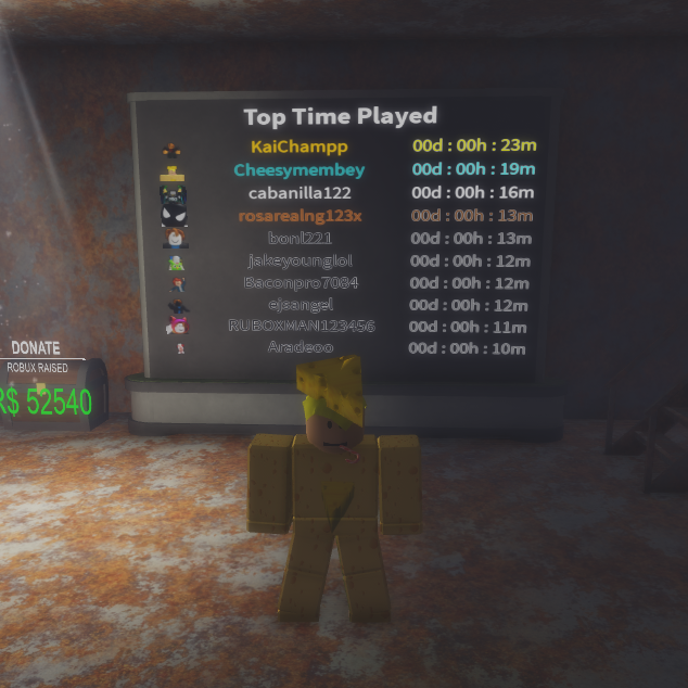 Cheesymembey's tweet photo. New Cheese pit donation board 
https://t.co/HPMPKjIXp6 https://t.co/VXkpdS7sRX