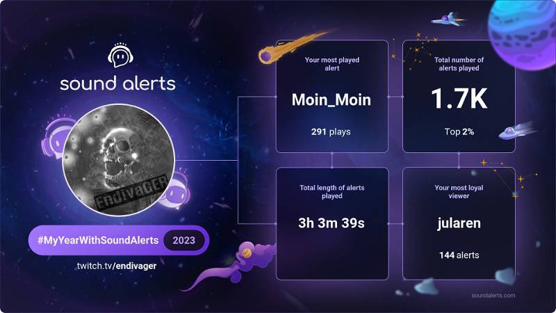 EndivaGER's tweet photo. Der etwas andere recap 🎉
Hab das zwar noch nicht soooo lange aktiv aber läuft 👍🏻

#twitch #twitchaffiliate 
#MyYearWithSoundAlerts @SoundAlertsApp https://t.co/pBp21iQ3Ds