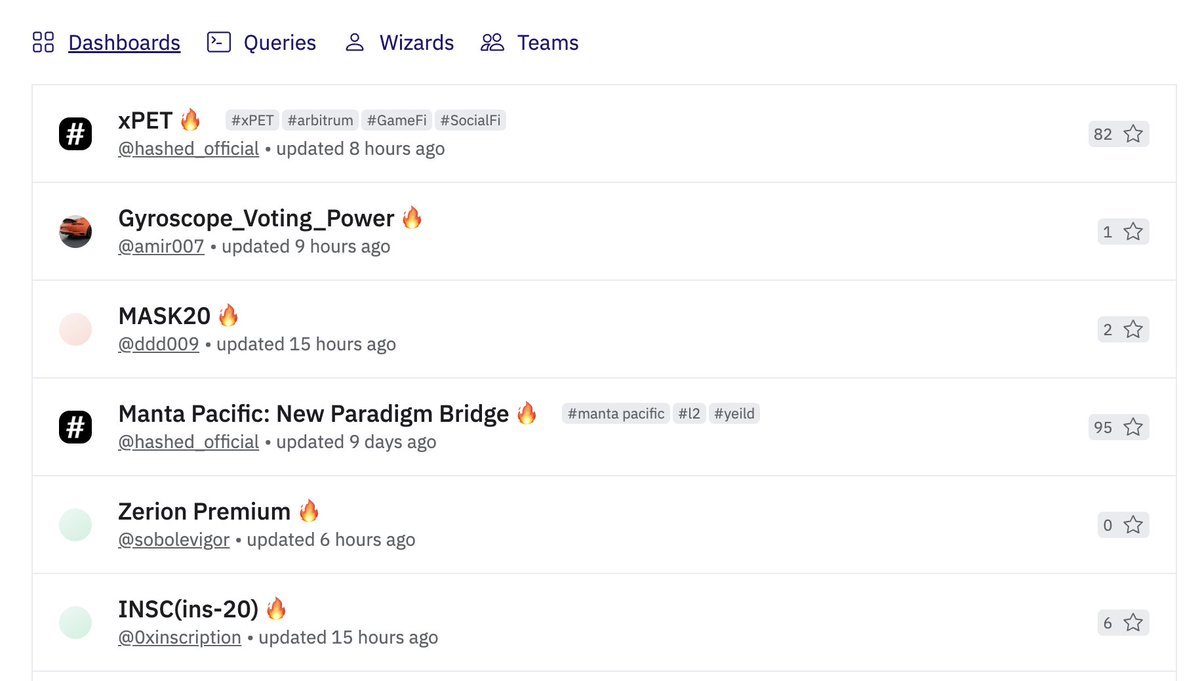 Manta Network (🔱,🔱) tweet media