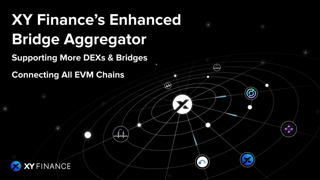 xyfinance's tweet photo. ๐#XYFinance #BridgeAggregator supports 5 bridges now!
โ
#XYFinance #yBridge
โ
#XYFinance xAsset Bridge
โ
@SynapseProtocol
โ
@CelerNetwork #cBridge
โ
@Circle #CCTP
Choose your own bridge route now
https://t.co/IxIHaGbvhF
Know more about bridges XY Finance supports ๐งต๐ https://t.co/Y4ot5h1CRh