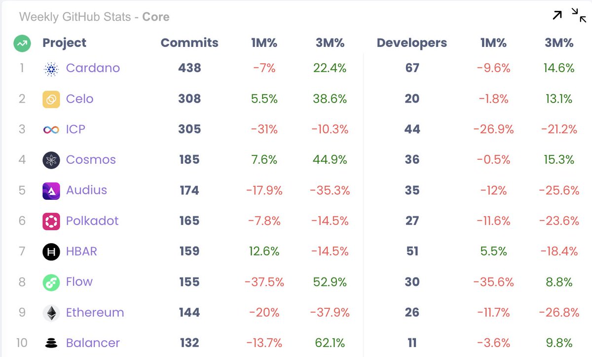 Cryptometheus tweet media