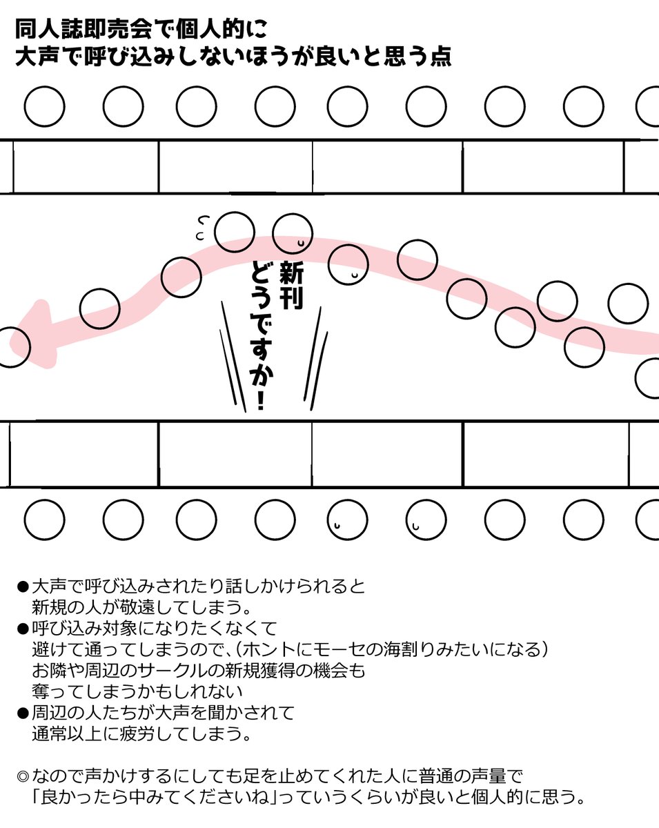 冬コミも近いしRTで見かけたので個人的に思ってる 同人誌即売会で大声で呼び込みしないほうがいいと思う点を画像にまとめたわよ。 参考になれば幸いですわよ