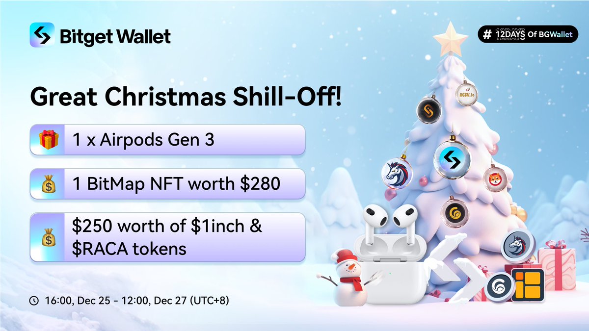 BitgetWallet's tweet photo. Welcome to the first side #giveaway for #12DaysofBGWallet! It's the season of giving and community, share with us what you love about your project's community 🎅🏻
What did Santa pull out his bag for today?
🏆 1 x Airpods Gen 3 + 1 #bitmap NFT + $250 worth of $1inch & $RACA tokens
Simply:
1️⃣ Follow @BitgetWallet + @Shibtoken + @1inch + @unisat_wallet + @RACA_3 + @rcsvio
2️⃣ Comment what you're most thankful for in any of these project's community this year!
3️⃣ Tag 3 frens + Leave your Bitget Wallet EVM address
⏰ 16:00, Dec 25 - 12:00 Dec 27 (UTC+8)
Merry Christmas, everyone!