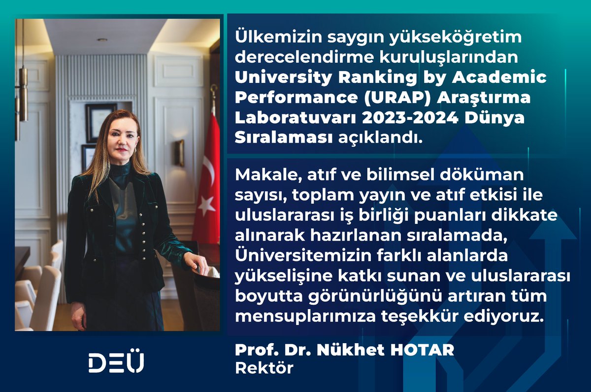 🇹🇷 Ülkemizin saygın yükseköğretim derecelendirme kuruluşlarından 'University Ranking by Academic Performance (URAP) Araştırma Laboratuvarı 2023-2024 Dünya Sıralaması'nda, Üniversitemizin farklı alanlarda 📈 yükselişine katkı sunan ve 🌐 uluslararası boyutta görünürlüğünü artıran