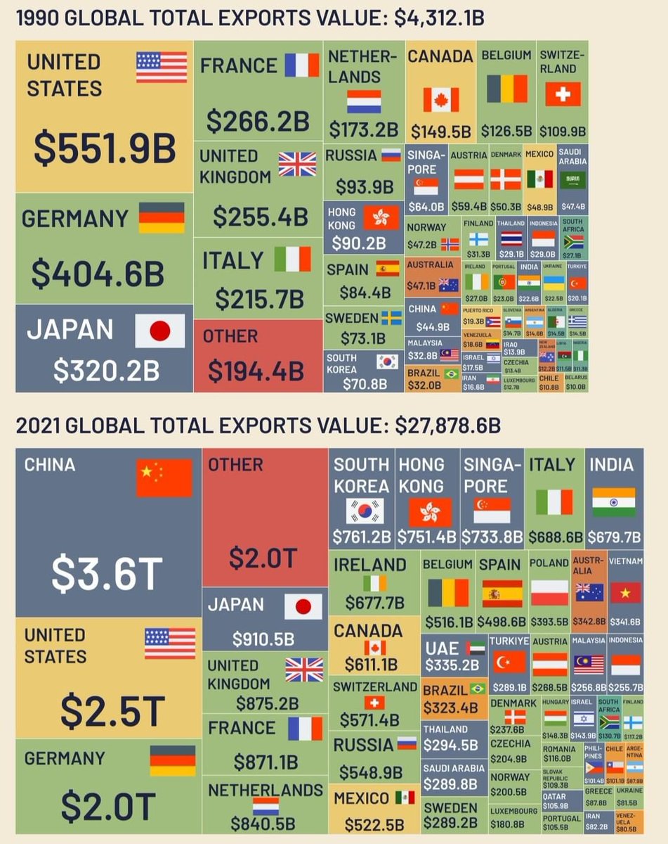 Nuon Sothero (@sotheronuon) on Twitter photo 