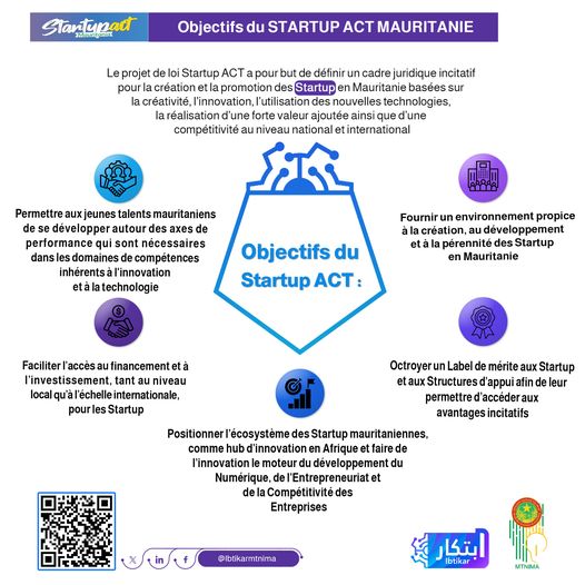 🚀 أهداف قانون الشركات الناشئة في #موريتانيا 
🚀 Objectifs du projet de loi Startup ACT #Mauritanie
#Start_up_ACT_Mauritania #MTNIMA #ibtikar #Ibtikarmtnima #الإبداع #الابتكار #موريتانيا
#MTNIMA #Ibtikarmtnima #ibtikar #قانون_الشركات_الناشئة