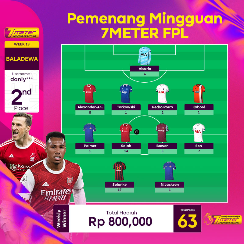 FPL_7Meter's tweet photo. Ini dia para pemenang FPL 7Meter GW18.
Semua masih ada kesempatan untuk jadi juara, tunggu apa lagi?
Daftarkan tim kalian sekarang juga!!!

🏆 LIGA FPL 7METER 🏆

🎁 Total Hadiah Rp.3.000.000 (Tiap Gameweek) 🎁

Daftar disini: https://t.co/VUyH2ZJN7d

#LigaFPL7METER #7METER https://t.co/KrMaMW15lG