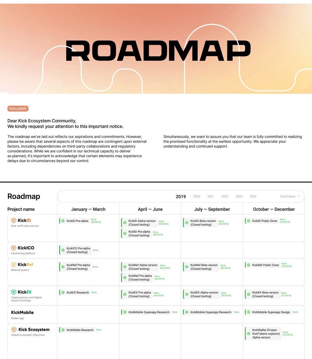 kickexcom's tweet image. ⚡ We have updated the Roadmap to make it more compact and visually clear. 

Merry Christmas with our new Roadmap! 🥳

Download and read it here: kickecosystem.com/static/RoadMap…

$KICK #Crypto #KickEX