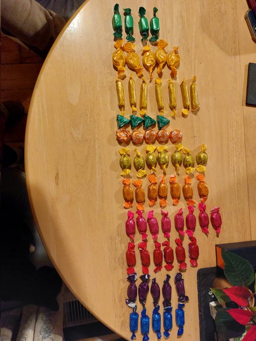 Well @InequalitySt I thought I'd contribute with my Quality St audit today... I think I've got quite<a class="tags" target="_blank" title="On Twitter" href="/?out=eyJ0eXAiOiJKV1QiLCJhbGciOiJIUzUxMiJ9.eyJpYXQiOjE3MjcyNTg0NTgsImlzcyI6InR3cG9ybnN0YXJzLmNvbSIsIm5iZiI6MTcyNzI1ODQ1OCwiZXhwIjoxNzU4Nzk0NDU4LCJyZWRpcmVjdF91cmwiOiJodHRwczovL3R3aXR0ZXIuY29tL0luZXF1YWxpdHlTdCJ9.sDIXprdPyAQa2l0A9QlTU8PV0zLaANeBZOMfHgCpdDQ9M6M5z0wiEbmrX_cPVXnVncc5uLIDLte6A74axAgUzQ">@InequalitySt</a><a href="/tag/rugby"class="tags"><span>#rugby</span></a><a href="/tag/scotland"class="tags"><span>#scotland</span></a>