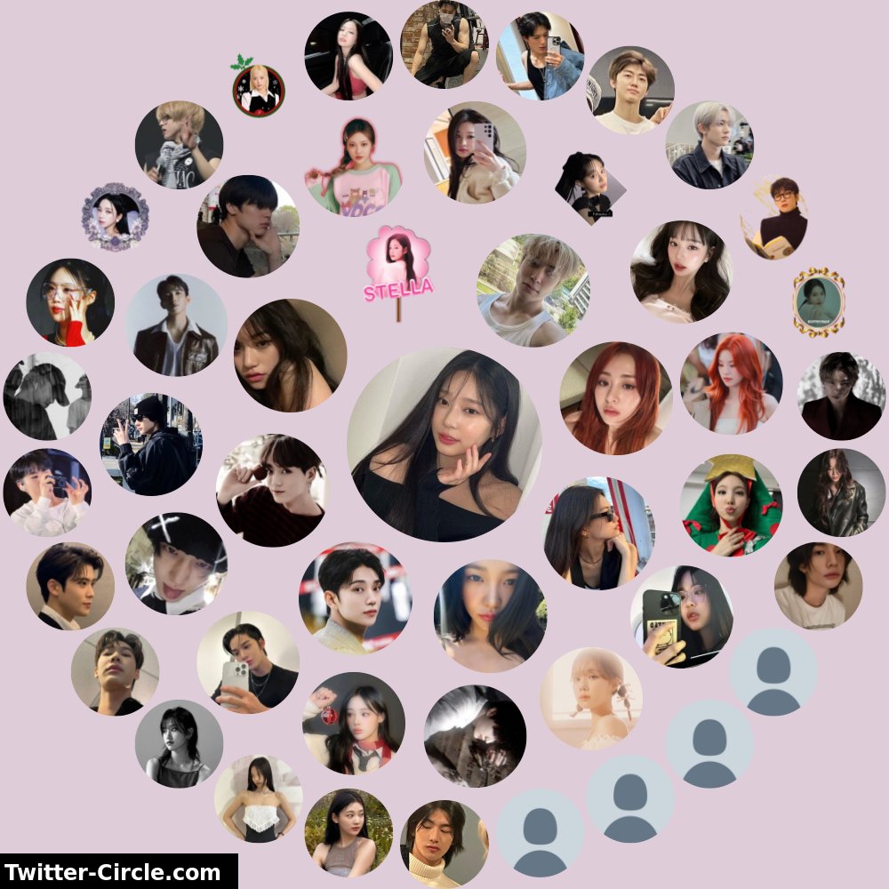 My Twitter Interaction Circle

➡️ funxgames.me/twittercircle