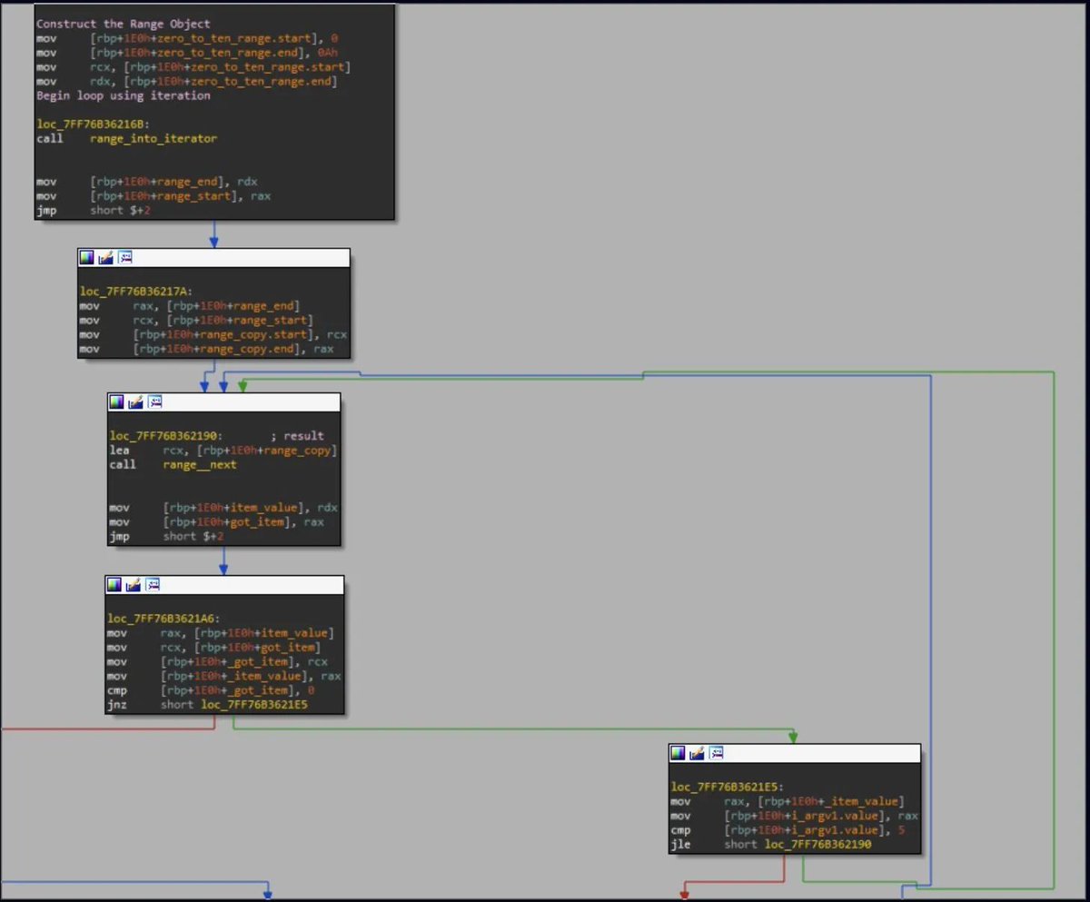 0xor0ne's tweet image. Nice writeup on reverse engineering #Rust binaries by Ben Herzog (@_CPResearch_)

research.checkpoint.com/2023/rust-bina…

#reverseengineering #rustlang