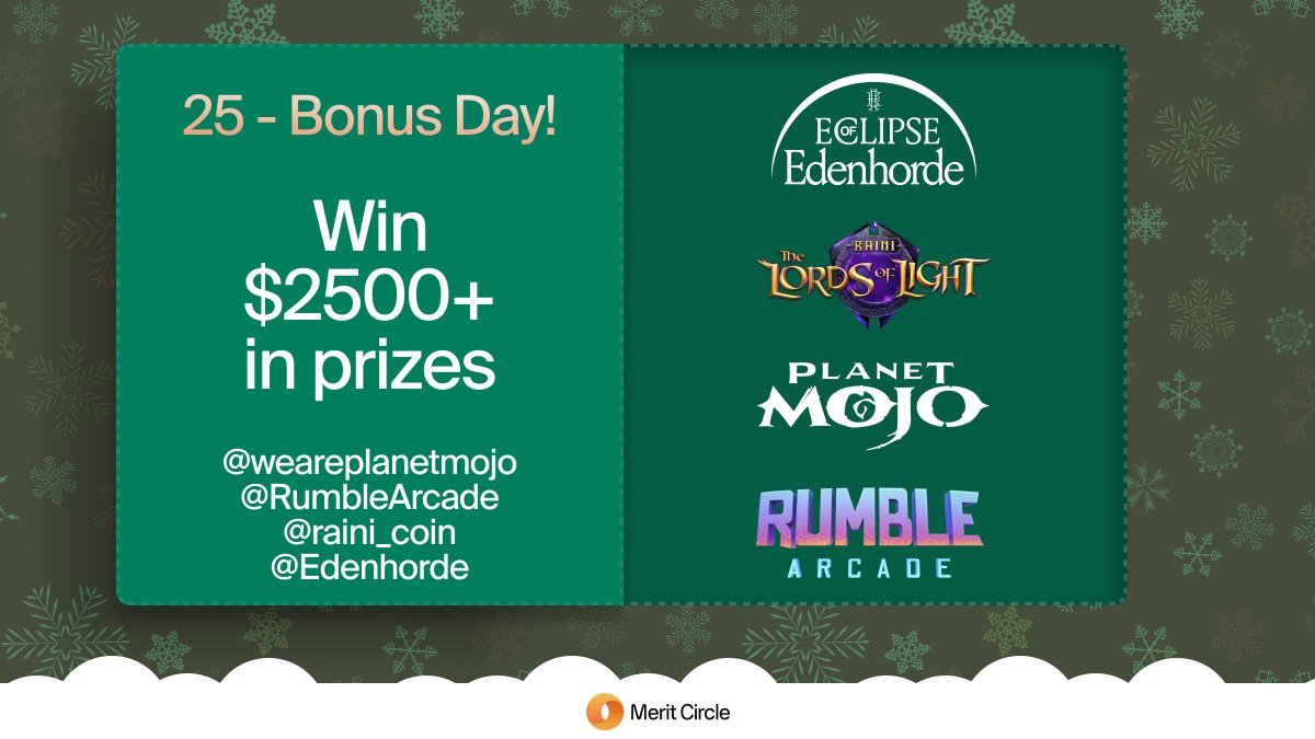 🟠MC Advent Day 25: BONUS DAY🎁

We found some extra Xmas gifts!🏆🎄

Today's challenge:
1⃣ Follow @MeritCircle_IO, <a href="/Edenhorde/">Edenhorde</a>, <a href="/WeArePlanetMojo/">Mojo AI 🌱</a>, <a href="/raini_coin/">Raini Studios</a>, <a href="/RumbleArcade/">Rumble Arcade</a>!  
2⃣ RT this post
3⃣ Complete the quests: hub.onbeam.com/advent

$2500+ in prizes!🎅
66 total winners!🥇