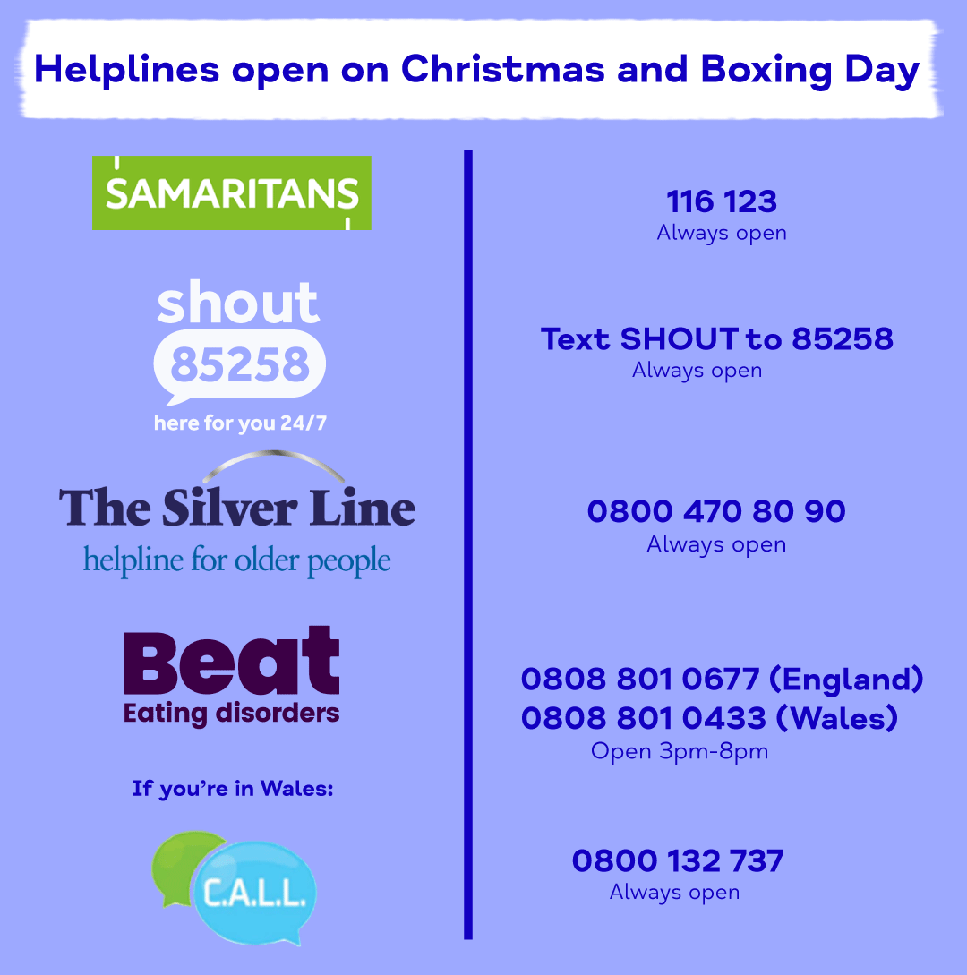 This time of year is difficult for many of us. If you’re struggling and you need to talk to someone, these phone lines are open on Christmas day.

Please share this post, so it reaches the people who really need to see it today 💙