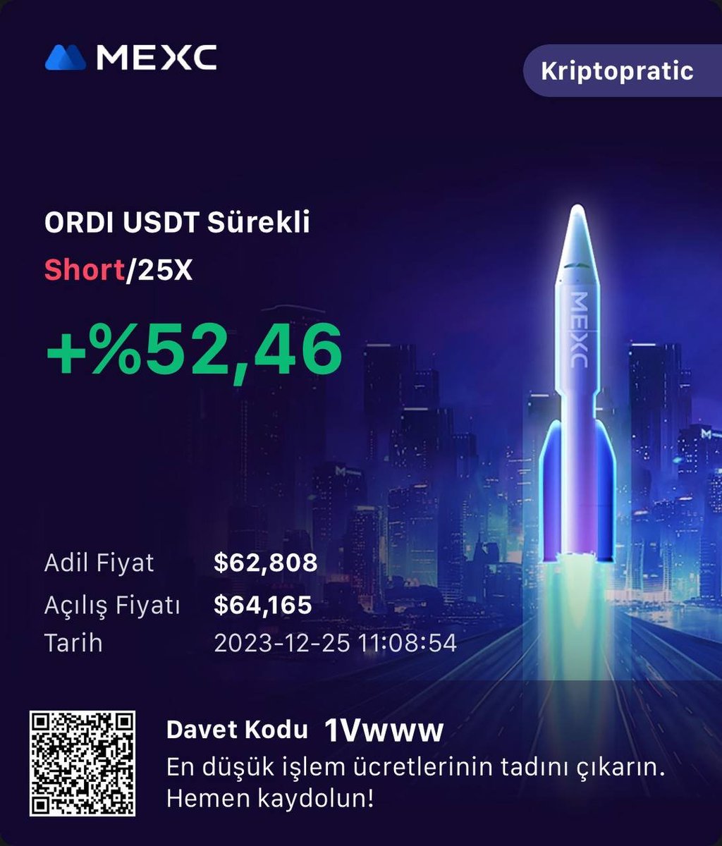 #ORDIUSDT

Haftanın ilk işleminden %52 kar ile işlemi sonlandırıyorum dostlar.

işlemi değerlendiren herkese bol kazançlar dilerim.🔥

#Bitcoin #Ethereum #BTC #ETH #MEXC #bist100 #xu100 #borsa #BitcoinETF #Solana #crypto #Aptos #ceek #cyber #mrgyo