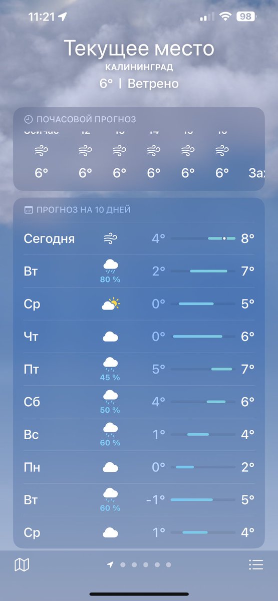 voaleantur's tweet photo. «Противная погода» или «хуй знает что носить» - это про Калининград https://t.co/v0kQTr5buY