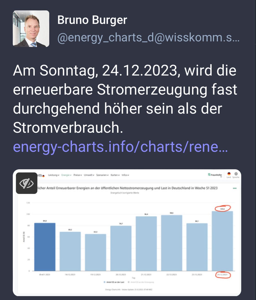 Frohe Weihnachten 🎄