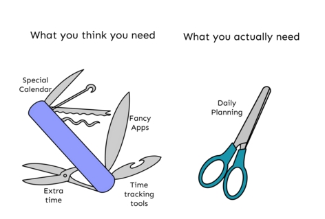MorganKung7's tweet image. ✨Beware of turning your product into a Transformers by adding countless fancy features. 

Complexity only raises the entry barrier.😨

My mantra for 2024: &quot;LESS IS MORE.&quot;

#SimplicityIsKey #buildinpublic