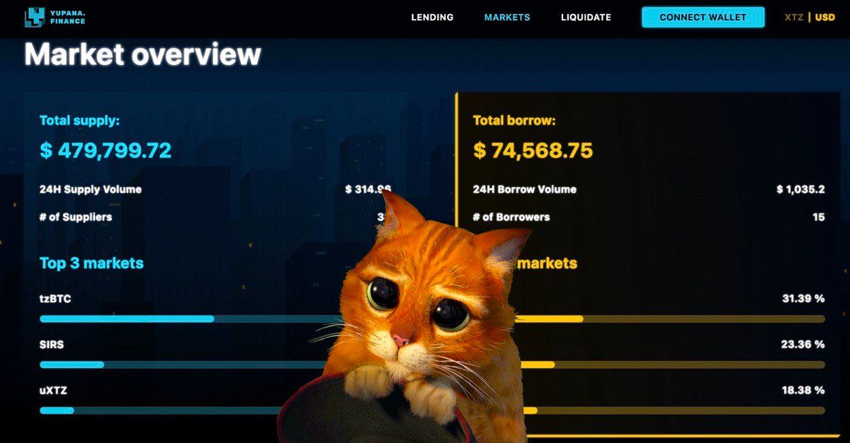 We're moving to recovering Yupana TVL 🥰

If you haven't done it, please migrate your positions from the old(old.yupana.finance/lending) protocol version to new one(app.yupana.finance/lending)