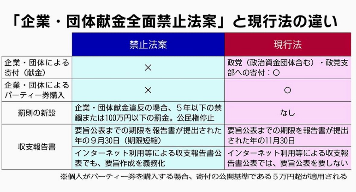 カクサン部長 tweet media
