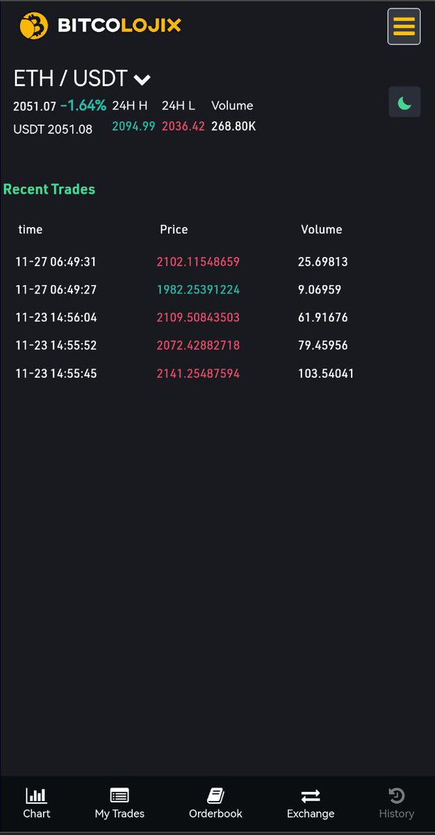 Btcixio's tweet photo. Welcome to the New World crypto asset exchange

Professional Trading Screen https://t.co/BY6yTQRQ18