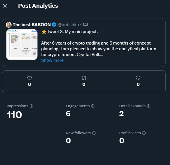 0 likes, 0 reposts, 0 comments.
And this is how people react to the developer of a useful project for traders.
I have no words