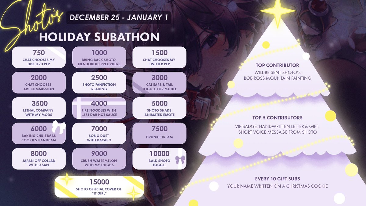shxtou's tweet photo. HAPPY FOUR YEARS OF STREAMING ~ I'm going to be going live everyday until the new years to celebrate and hold a holiday subathon! Be sure to take a look at the sub goals, we're going live now 💜

https://t.co/kzTTkHoCvS https://t.co/WN6CugVNKZ