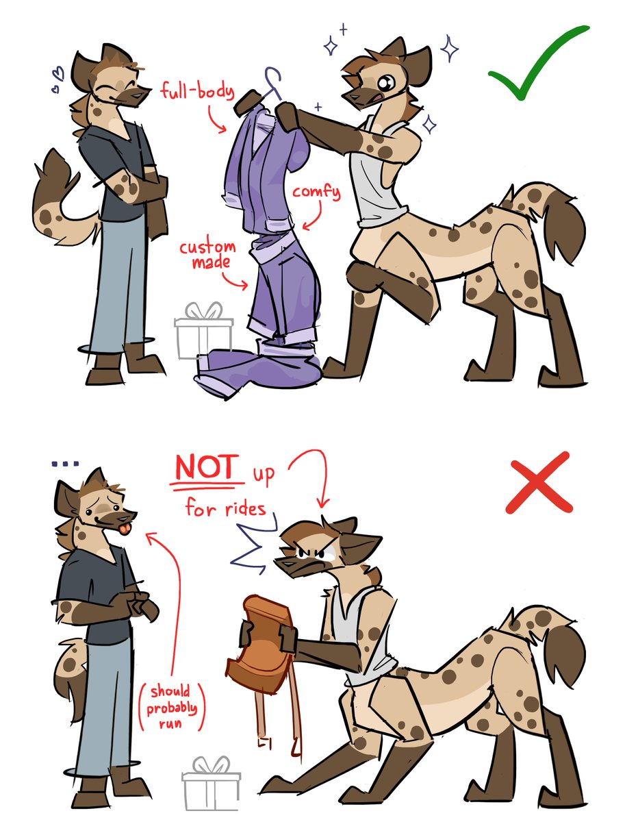 Quick guide to 'taur gifts :D