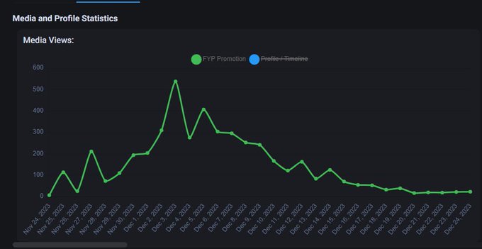 @FanslyStaff What's wrong with #fyp again? https://t.co/GnIQ4c9dor<a class="tags" target="_blank" title="On Twitter" href="/?out=eyJ0eXAiOiJKV1QiLCJhbGciOiJIUzUxMiJ9.eyJpYXQiOjE3MjQ5NDEyNDMsImlzcyI6InR3cG9ybnN0YXJzLmNvbSIsIm5iZiI6MTcyNDk0MTI0MywiZXhwIjoxNzU2NDc3MjQzLCJyZWRpcmVjdF91cmwiOiJodHRwczovL3R3aXR0ZXIuY29tL0ZhbnNseVN0YWZmIn0.PkLDGz-ffeOeLHVTd9esrbDG_jqtm40CjssdulRQvyzK6hQ4ndUzC1Fe_JpZOIzzim5oumOHjTUZCPvUTpKDgw">@FanslyStaff</a><a href="/tag/fyp"class="tags">#fyp</a>