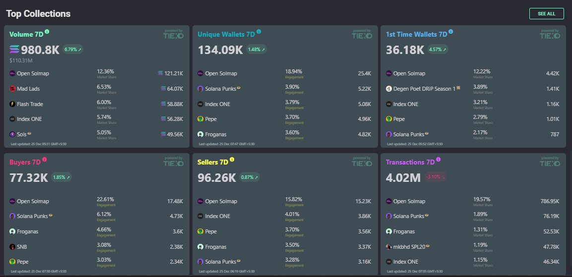 Open_Solmap tweet media